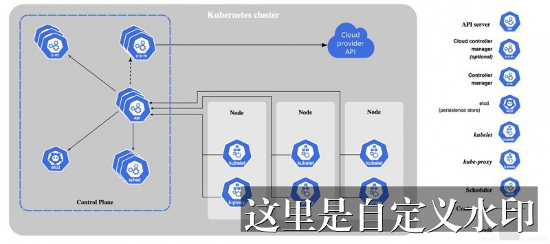 [Como Funciona os Cassinos Online Shop?]-Como Funciona os Cassinos Online Shop: Guia Completo para Iniciantes
